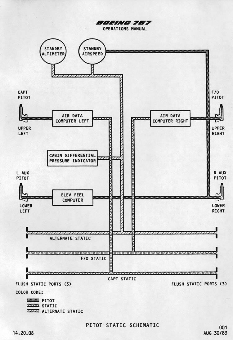 aeroperu 603 accident report pdf