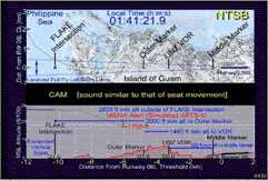 video clip of KAL801 descent.