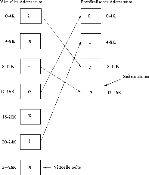 figure207