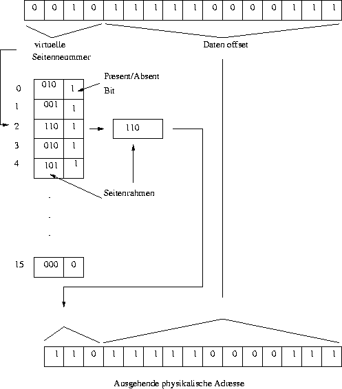 figure214