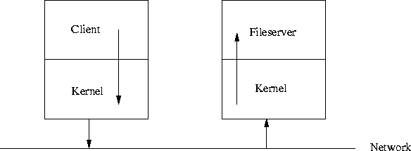 figure57